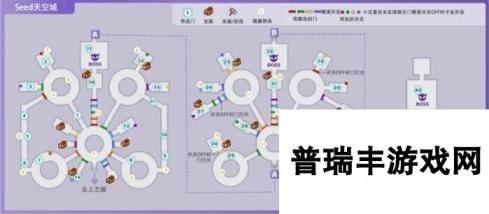 符文工房5seed天空城收集品都有什么