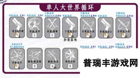 《鸣潮》珂莱塔武器声骸选择与配队推荐