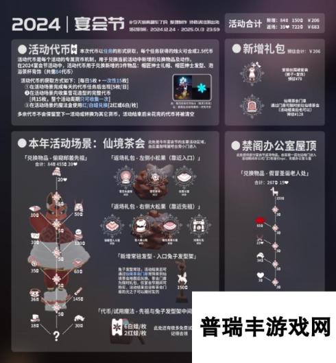 【光·遇】1.2每日任务攻略