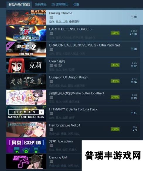 《炽热合金》Steam获95%好评，玩家：这不是魂斗罗吗？