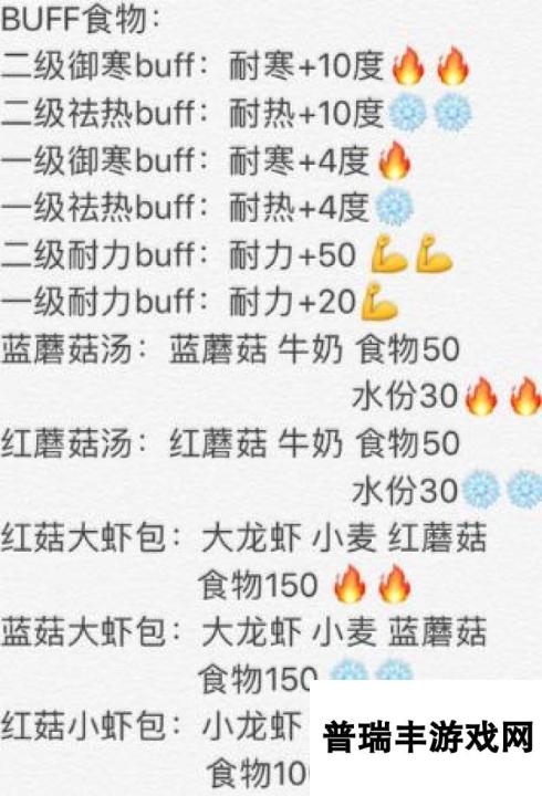 创造与魔法特殊食物汇总 有buff加成的食材