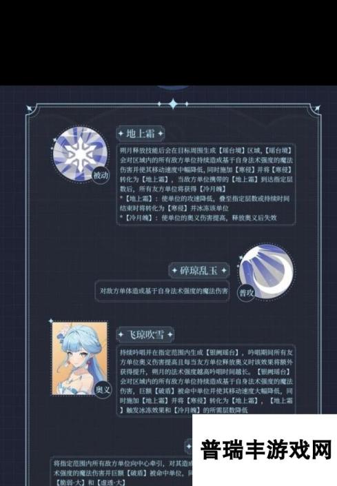 《依露希尔星晓》4月3日更新了什么？依露希尔星晓攻略推荐