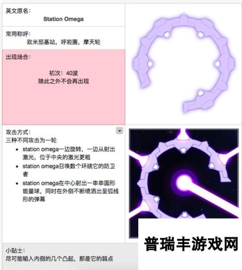 《漂泊新星》StationOmega欧米茄基站BOSS全能力介绍