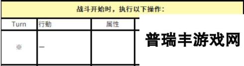 另一个伊甸超越时空的猫外典「八千夜之咎与不顺从之刃」第四话主线boss机制攻略