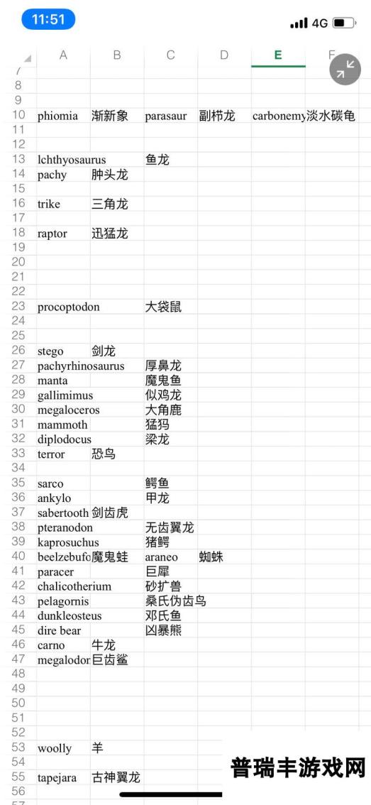 方舟：生存进化物种翻译名称汇总