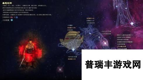 《恐怖黎明》星座垂死之神属性详解