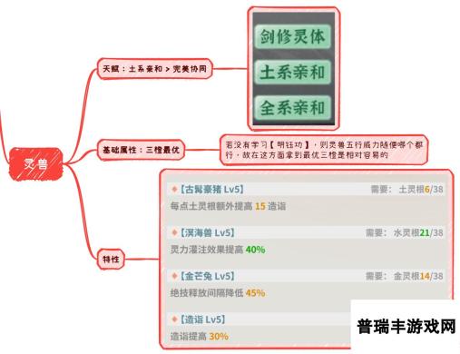 碧海苍云录【分享向】v0.13 小师弟