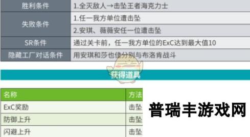 《超级机器人大战X》第21话A灼热激战SR攻略