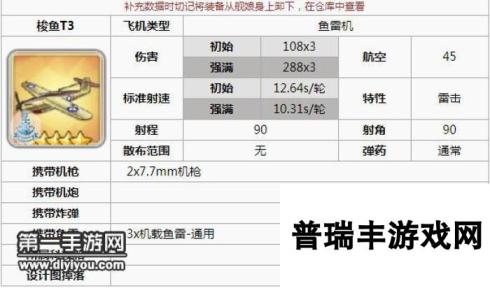 碧蓝航线航母舰载机选择以及设备应该如何搭配 