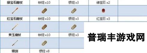 炼金与魔法物品制作表 材料汇总一览